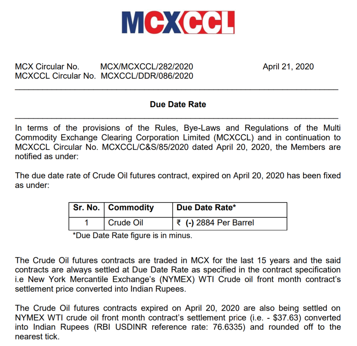 StockTalk Oil Market Crash MCX Circular India