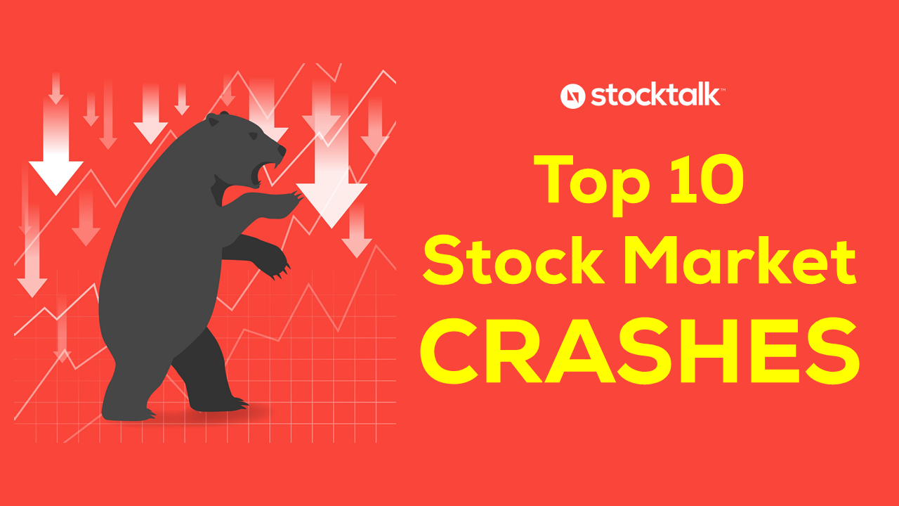 Top 10 Stock Market Crashes in India in the last 20 years