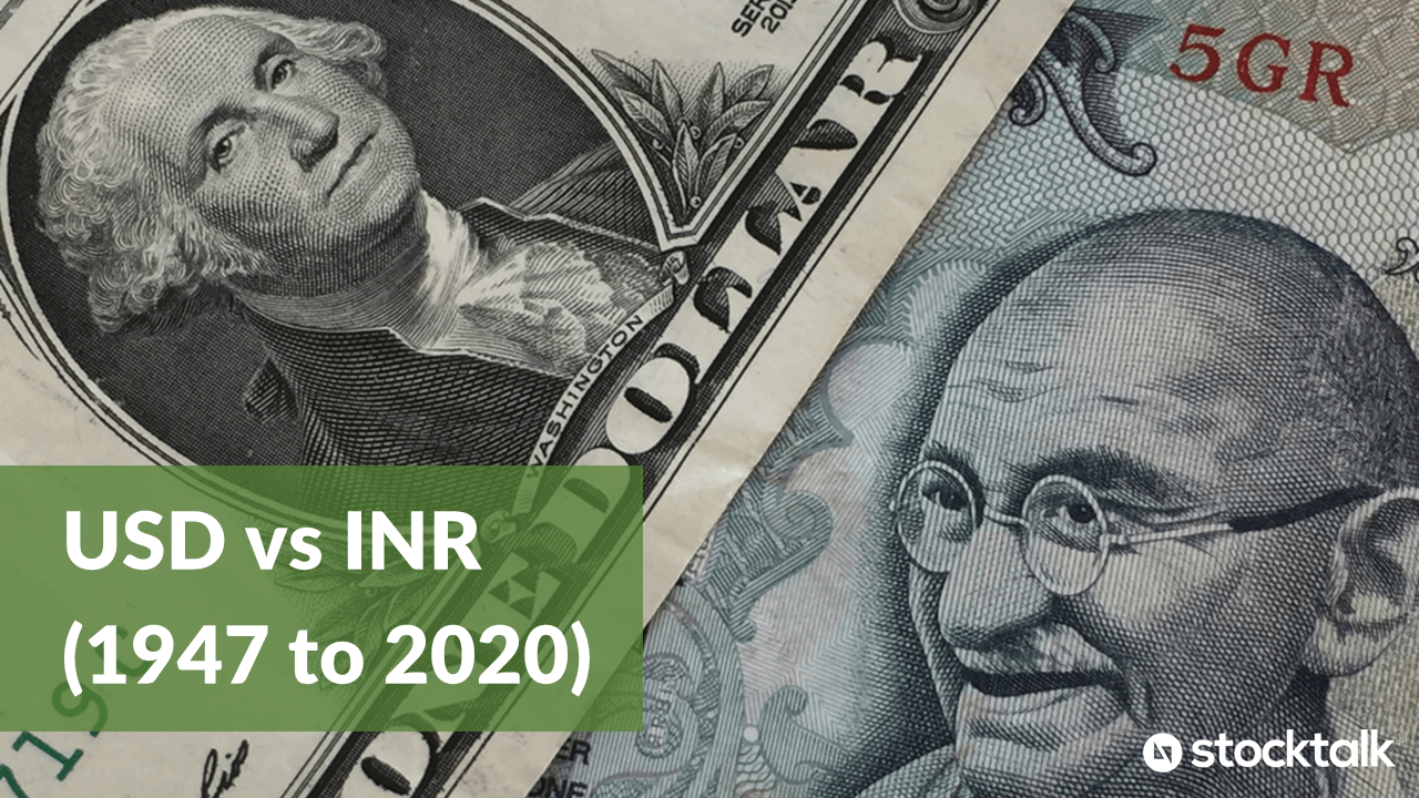 USD vs INR Historical Exchange Rates for last 70 years (1947 to 2020)